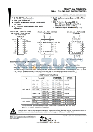 SN74LV165ADBR datasheet - PARALLEL-LOAD 8-BIT SHIFT REGISTERS