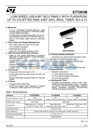 ST7263BK1 datasheet - LOW SPEED USB 8-BIT MCU FAMILY WITH FLASH/ROM, UP TO 512 BYTES RAM, 8-BIT ADC, WDG, TIMER, SCI & IbC