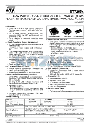 ST7265AR4M0E datasheet - LOW-POWER, FULL-SPEED USB 8-BIT MCU WITH 32K FLASH, 5K RAM, FLASH CARD I/F, TIMER, PWM, ADC, I2C, SPI