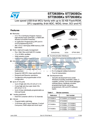 ST7263BK1M1 datasheet - Low speed USB 8-bit MCU family with up to 32 KB Flash/ROM, DFU capability, 8-bit ADC, WDG, timer, SCI and IbC