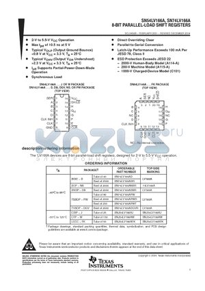 SN74LV166ADGVR datasheet - 8-BIT PARALLEL-LOAD SHIFT REGISTERS