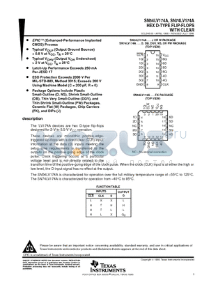 SN74LV174ADBRE4 datasheet - HEX D-TYPE FLIP-FLOPS WITH CLEAR