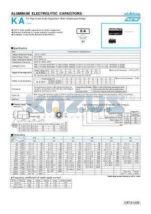 UKA0J101MDD datasheet - ALUMINUM ELECTROLYTIC CAPACITORS