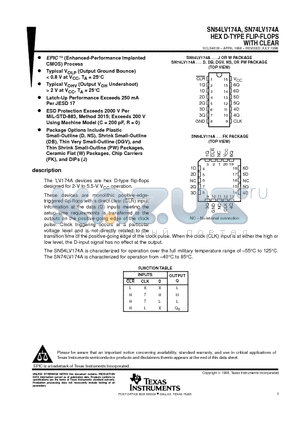 SN74LV174APWTE4 datasheet - HEX D-TYPE FLIP-FLOPS WITH CLEAR