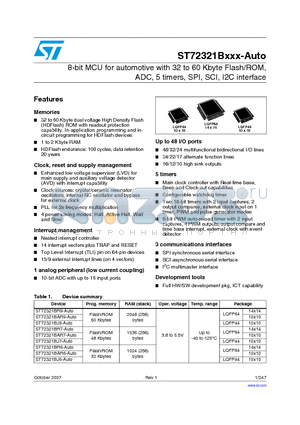 ST72F321BAR9TARE datasheet - 8-bit MCU for automotive with 32 to 60 Kbyte Flash/ROM, ADC, 5 timers, SPI, SCI, I2C interface