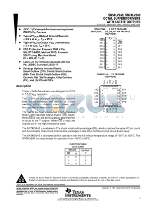 SN74LV240PWLE datasheet - OCTAL BUFFERS/DRIVERS WITH 3-STATE OUTPUTS