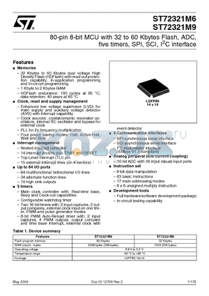 ST72F321M6T6 datasheet - 80-pin 8-bit MCU with 32 to 60 Kbytes Flash, ADC, five timers, SPI, SCI, I2C interface