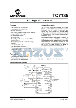 TC7135CKW datasheet - 4-1/2 Digit A/D Converter