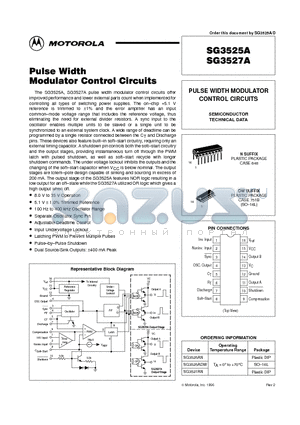 SG3525 datasheet - PULSE WIDTH MODULATOR CONTROL CIRCUITS