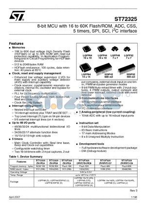 ST72F325AR7T6 datasheet - 8-bit MCU with 16 to 60K Flash/ROM, ADC, CSS, 5 timers, SPI, SCI, I2C interface