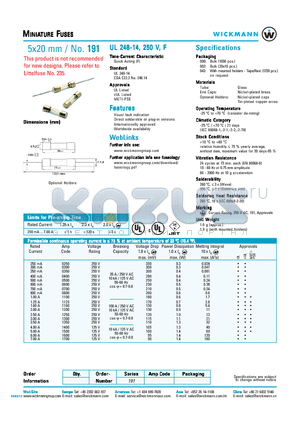 UL248-14 datasheet - MINIATURE FUSES - 5x20 mm