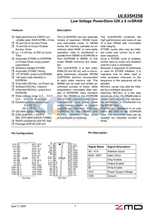 UL635H256 datasheet - LOW VOLTAGE POWERSTORE 32K X 8 NVSRAM