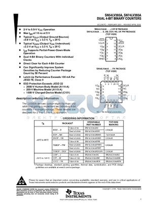 SN74LV393AD datasheet - DUAL 4-BIT BINARY COUNTERS