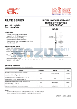 ULCE60 datasheet - ULTRA LOW CAPACITANCE TRANSIENT VOLTAGE SUPPRESSOR