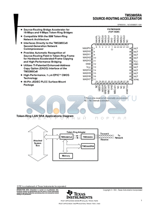 TMS380SRA datasheet - SOURCE-ROUTING ACCELERATOR