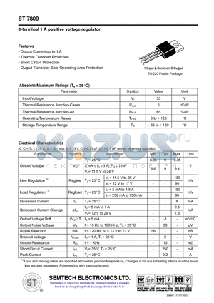 ST7809 datasheet - 3-terminal 1 A positive voltage regulator