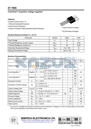 ST7808 datasheet - 3-terminal 1 A positive voltage regulator