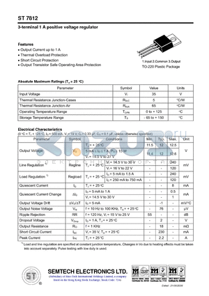 ST7812 datasheet - 3-terminal 1 A positive voltage regulator