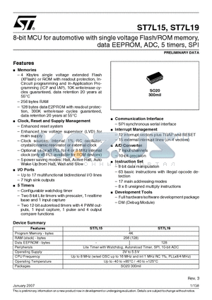ST7FL15F1MAE datasheet - 8-bit MCU for automotive with single voltage Flash/ROM memory, data EEPROM, ADC, 5 timers, SPI