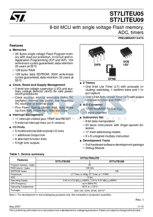 ST7FLITEU05M3TR datasheet - 8-bit MCU with single voltage Flash memory, ADC, timers