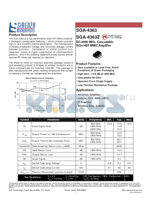 SGA-4363Z datasheet - DC-4000 MHz, Cascadable SiGe HBT MMIC Amplifier