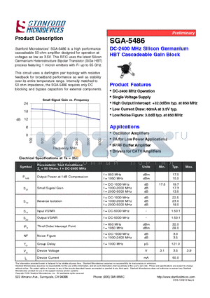 SGA-5486-TR1 datasheet - DC-2400 MHz 3.5V SiGe Amplifier