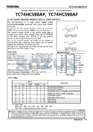 TC74HC590AP datasheet - 8-BIT BINARY COUNTER/REGISTER WITH 3-STATE OUTPUTS