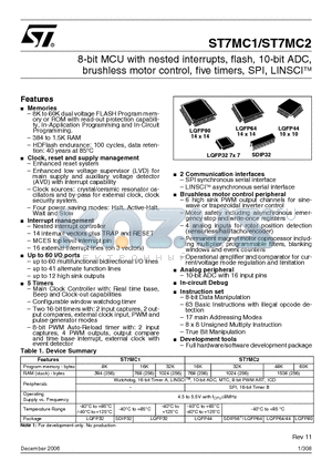 ST7FMC2S7T6 datasheet - 8-BIT MCU WITH NESTED INTERRUPTS, FLASH, 10-BIT ADC, BRUSHLESS MOTOR CONTROL, FIVE TIMERS, SPI, LINSCI