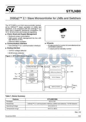 ST7LNB0 datasheet - Diseqc TM 2.1 Slave Microsontroller for LNBs and Switchers