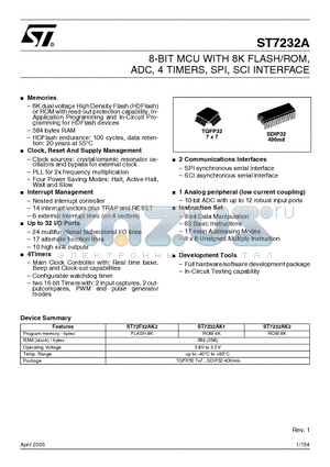 ST7MDT20J-TEB datasheet - 8-BIT MCU WITH 8K FLASH/ROM, ADC, 4 TIMERS, SPI, SCI INTERFACE