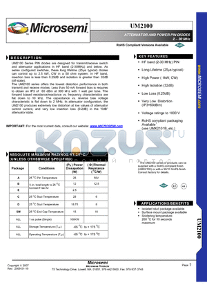 UM2101 datasheet - ATTENUATOR AND POWER PIN DIODES 2  30 MHz