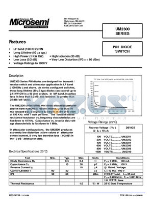 UM2306 datasheet - PIN DIODE