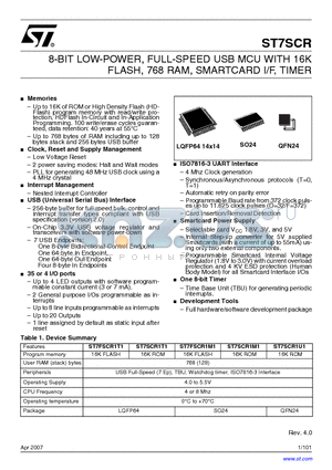 ST7SCR datasheet - 8-BIT LOW-POWER, FULL-SPEED USB MCU WITH 16K FLASH, 768 RAM, SMARTCARD I/F, TIMER