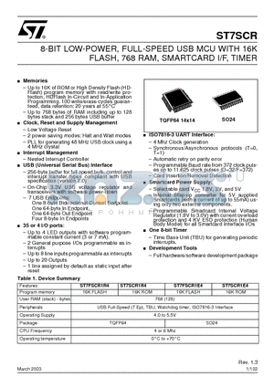 ST7PSCR1E4M1 datasheet - 8-BIT LOW-POWER, FULL-SPEED USB MCU WITH 16K FLASH, 768 RAM, SMARTCARD I/F, TIMER