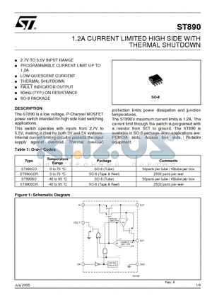 ST890 datasheet - 1.2A CURRENT LIMITED HIGH SIDE WITH THERMAL SHUTDOWN