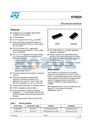 ST8024 datasheet - Smartcard interface