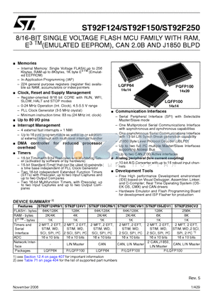 ST92124CR1QB datasheet - 8/16-BIT SINGLE VOLTAGE FLASH MCU FAMILY WITH RAM, E3 TM(EMULATED EEPROM), CAN 2.0B AND J1850 BLPD