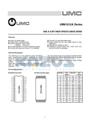 UM61512ASW-20 datasheet - 64K X 8 BIT HIGH SPEED CMOS SRAM