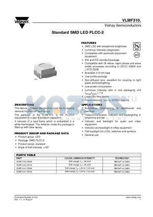 VLMF3101-GS08 datasheet - Standard SMD LED PLCC-2