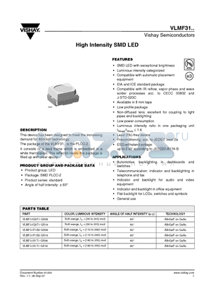 VLMF31R1S2-GS08 datasheet - High Intensity SMD LED