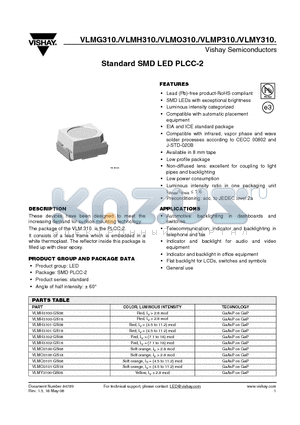 VLMH3100-GS18 datasheet - Standard SMD LED PLCC-2