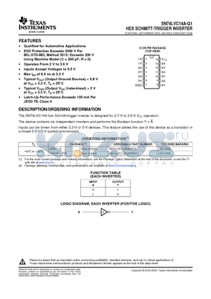 SN74LVC14AQDRG4Q1 datasheet - HEX SCHMITT-TRIGGER INVERTER