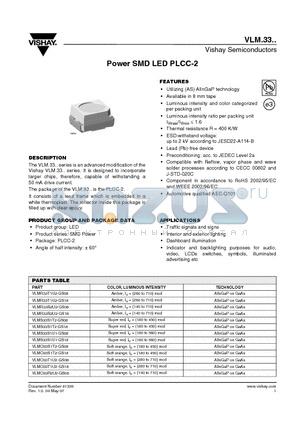 VLMR33R2U2-GS08 datasheet - Power SMD LED PLCC-2