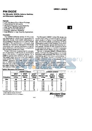 UM9602 datasheet - PIN DIODE