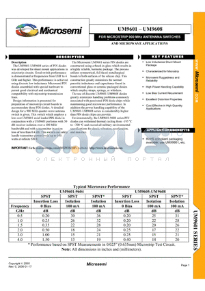 UM9608 datasheet - FOR MICROSTRIP 900 MHz ANTENNNA SWITCHES