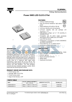 VLMW84DBFA-18 datasheet - Power SMD LED CLCC-2 Flat