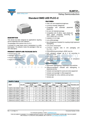 VLMY31J1K2-GS18 datasheet - Standard SMD LED PLCC-2