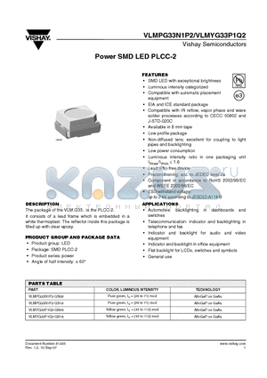 VLMYG33P1Q2 datasheet - Power SMD LED PLCC-2