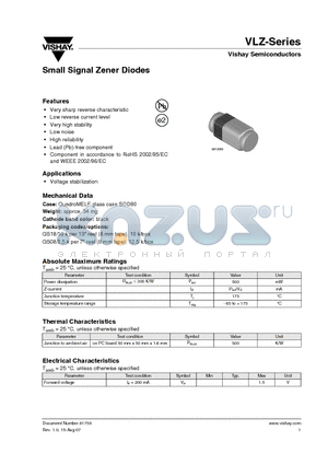 VLZ13A datasheet - Small Signal Zener Diodes