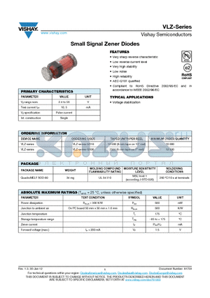 VLZ24C datasheet - Small Signal Zener Diodes